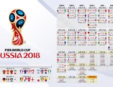 Uzi焦点对战，萨拉赫与50激战皇家马德里分钟，比赛局势复杂胜负难料！观众掌声雷动